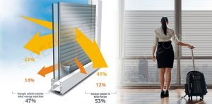 lámina de protección solar 47%
