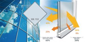 lámina de protección solar 66%